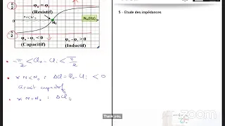 Cours RLC Forcé