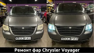 Восстановление стекол фар Chrysler Voyager. Света больше в 4 раза только за счет стекол))