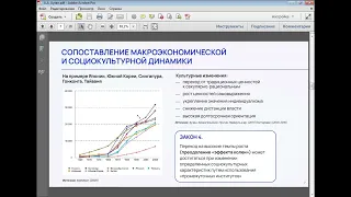 ЛОМОНОСОВСКИЕ ЧТЕНИЯ 2024. Культурные коды экономики: макро- и микро-уровень.