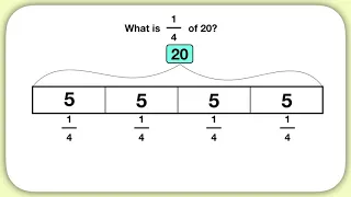 Finding a Fraction of a Whole Number