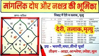 मांगलिक दोष कब कितना भयानक व प्रभावशाली,deep analysis of Mangalik dosh,