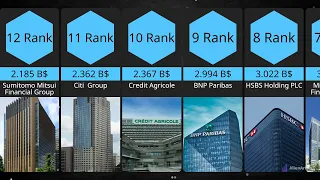 Top 20 Largest Banks in the world 2023 // Biggest Banks