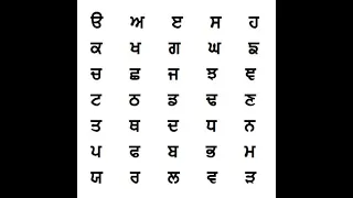 let's learn the Punjabi Alphabet Gurmukhi #punjabilanguage