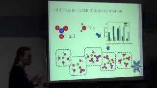 Метод молекулярной динамики