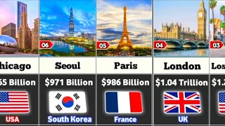 Richest Cities 2024