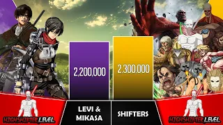 LEVI & MIKASA VS SHIFTERS Power Levels I Attack on Titans Power Scale I Anime Senpai Scale