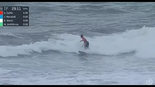 Michelob ULTRA Pure Gold Haleiwa Challenger Men's 2021 (Conner Coffin, USA)