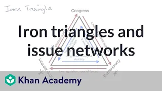 Iron triangles and issue networks | US government and civics | Khan Academy