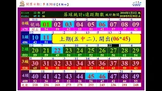 六合彩5月31日(星期四),本期開出(33),上期五中二,開出(06*45)