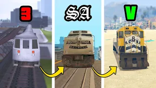 TRAIN in GTA Games (Evolution)