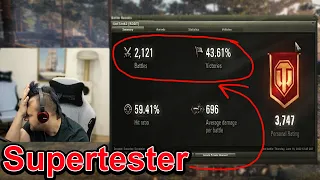 Skill4ltu checks the statistics of supertesters (EU vs RU)