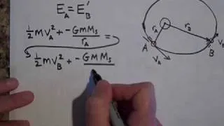 Elliptical Orbits and the Conservation of Energy