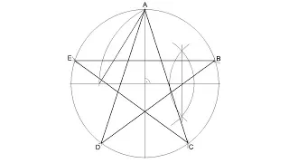 How to draw a five pointed star inscribed in a circle