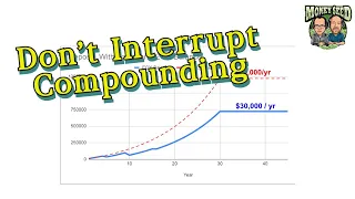 Don't Interrupt Compounding