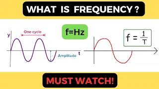 What is meant by Frequency in Electrical? || Frequency and Time Period