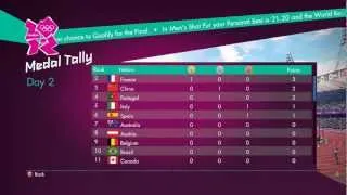 Олимпийские игры:London2012 -the official game DAY1