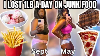 LOSING 1 POUND A DAY Eating 1 Meal A Day (OMAD) on JUNK FOOD