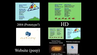 PATBWW Credits Comparison