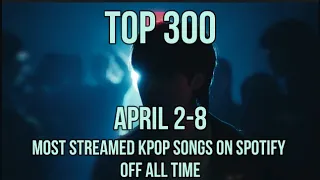 TOP 300 MOST STREAMED KPOP SONGS ON SPOTIFY OF ALL TIME (APRIL 2-8)