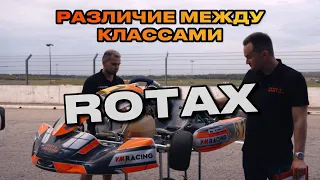 РАЗЛИЧИЯ МЕЖДУ КЛАССАМИ СЕРИИ ROTAX