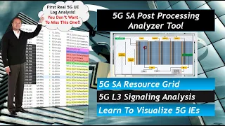 5G SA L3 RRC Analysis - 5G SA Call Flow & Resource Grid Visualization Using Post Processing Tool