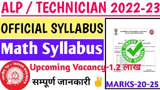 🤗Alp New Vacancy 2022/Alp Syllabus|Alp Technician Math Syllabus|Alp Syllabus 2022, Full Information|