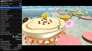 [Former WR] Neo Mario Galaxy 100% in 1:51:53