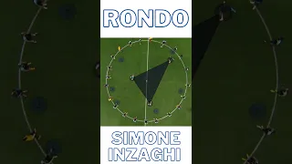 Centre Circle Rondo - FC Inter 2023 - Simone Inzaghi