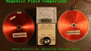 Magnetic Field (AC) Comparison of Monofilar and Tesla Bifilar Coils