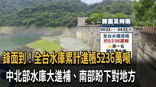 鋒面過境及時雨！ 全台水庫累計進帳5236萬噸－民視新聞