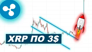 ПРОГНОЗ XRP — ЦЕЛИ РОСТА RIPPLE.😱