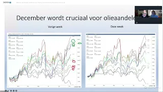 Webinar Olie Markt Update en Live Trading met Olie Koning Ronald de Zoete & JR op woensdag 23/11/22