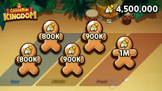 How far can The Strongest Cookie Power Team go?