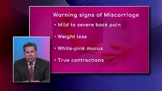 Warning Signs of Miscarriage