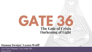 Human Design - Gate 36