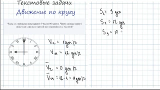 ЕГЭ 2017. Задача 11. Движение по кругу (часы).