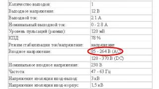 PS-25-12 Блок питания, 12В, 2А,25Вт