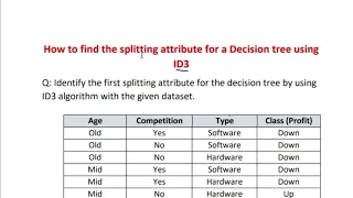 Decision Tree problem / Finding Best Split using Information Gain