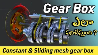 Gearbox working explanation in Telugu| Inside the Gearbox: How It Works| Constant mesh&sliding mesh