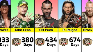 Longest WWE Championship Reigns List