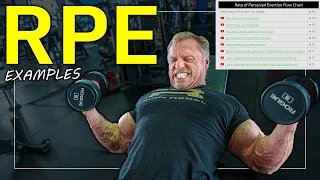 (RPE & RIR) Should You Use Them | My Thoughts