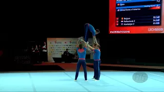 Germany (GER) - 2018 Acrobatic Worlds, Antwerpen (BEL) - Dynamic  Men's Group