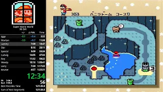 Super Mario World - 96 Exit in 1:22:12