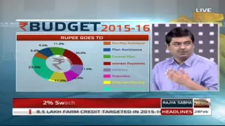 Union Budget 2015-16 | Coverage & Analysis (Part 10)
