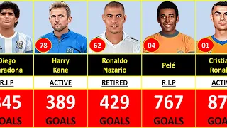 Top 100 Players Who Scored Most Goals in Football History