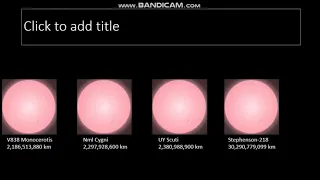 Big star size comparison-qowiyyun zaidan channel