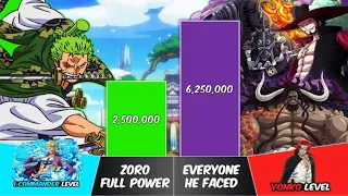 ZORO vs EVERYONE HE FACED Power Levels | One Piece Power Scale