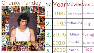 Chunky Pandey All movies list (1987-2023)|| Chunky Pandey film hit and flop || Box office verdict