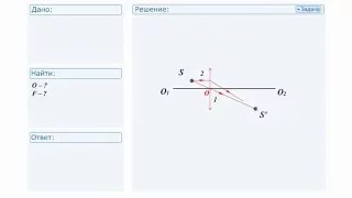 №6 Решение задачи по физике. Геометрическая и волновая оптика