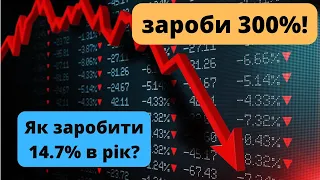 Реальна Дохідність акцій, SP500 .Як заробити на падінні акцій? ЯК заробити 300%